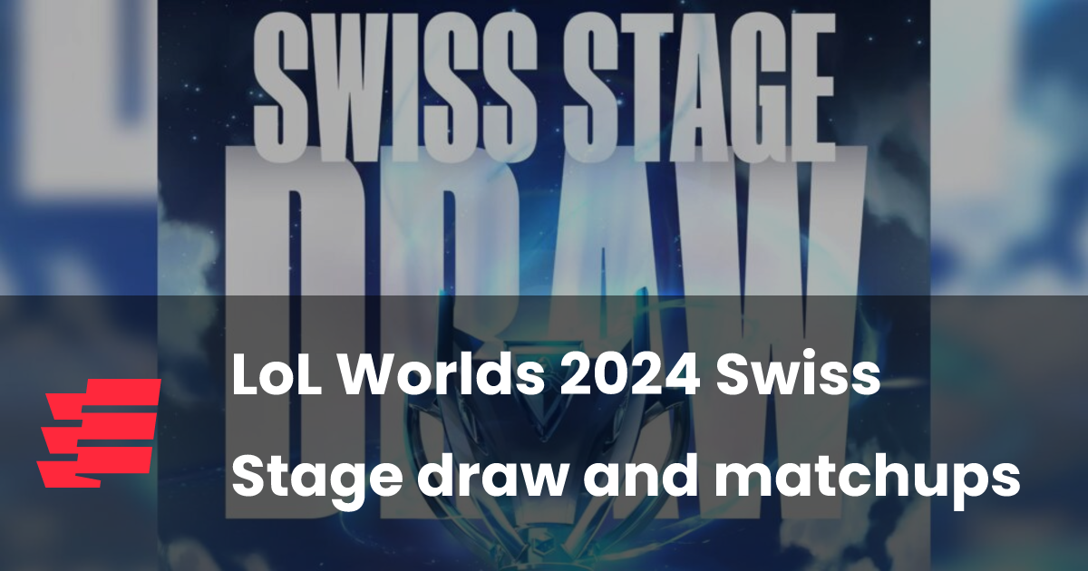 LoL Worlds 2024 Swiss Stage draw and matchups esports.gg